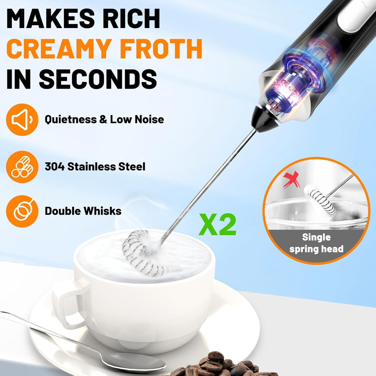 Wireless Milk Frother USB Rech - đánh giá và giá Milk Steaming Pitcher